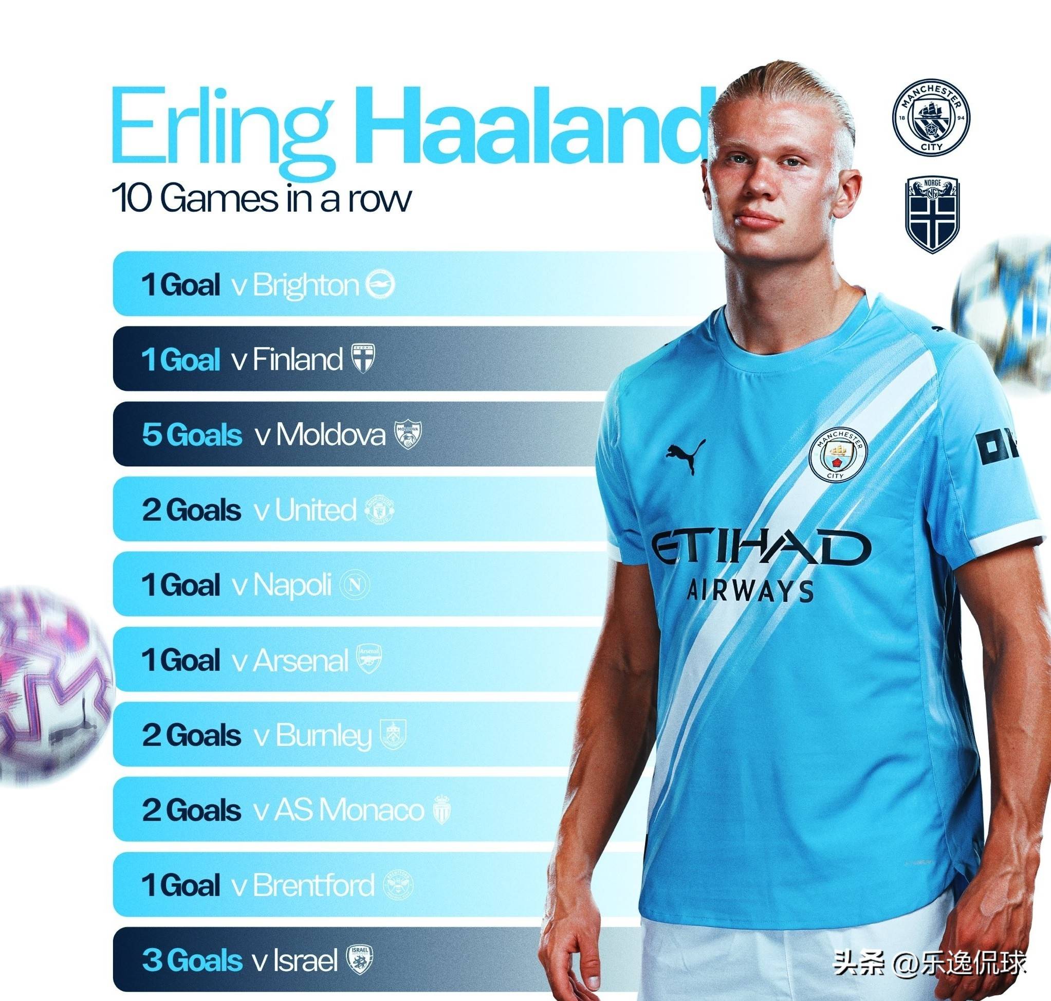 克罗斯谈皇马现状：不要总谈过去，我不需要别人说我想你（克罗斯谈皇马：专注当下，别总怀旧；我不需要别人对我说“想你”）