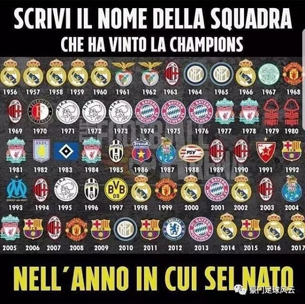 足球世界杯新增补降温系统，通过率近100%（足球世界杯引入辅助降温系统，测试通过率近乎100%）