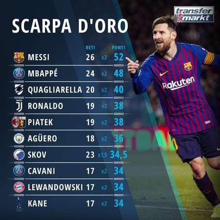 齐沃：我们要更果断而不是过度追求美感，所有人都能做得更好