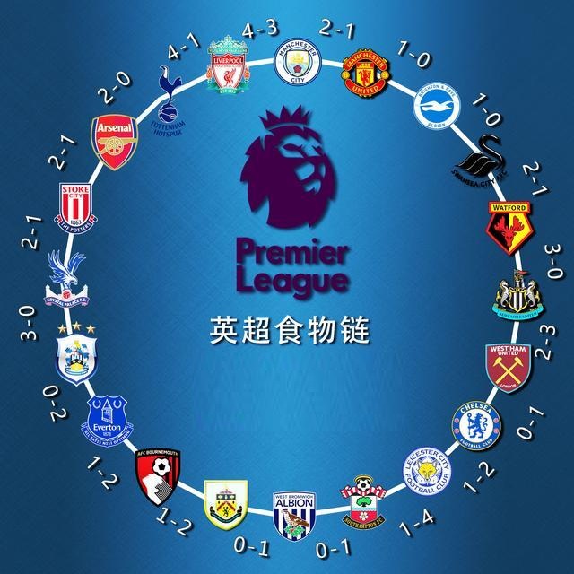 曼联官方：姆伯莫将在对阵埃弗顿的比赛中上演首秀（曼联官宣：姆伯莫战埃弗顿迎来首秀）